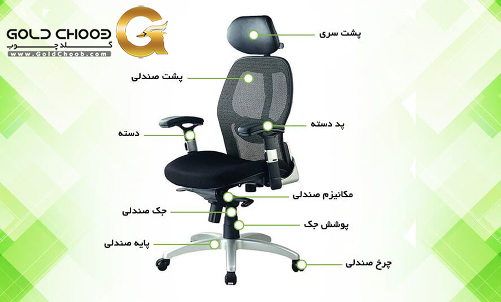 اجزا و قطعات اصلی صندلی اداری